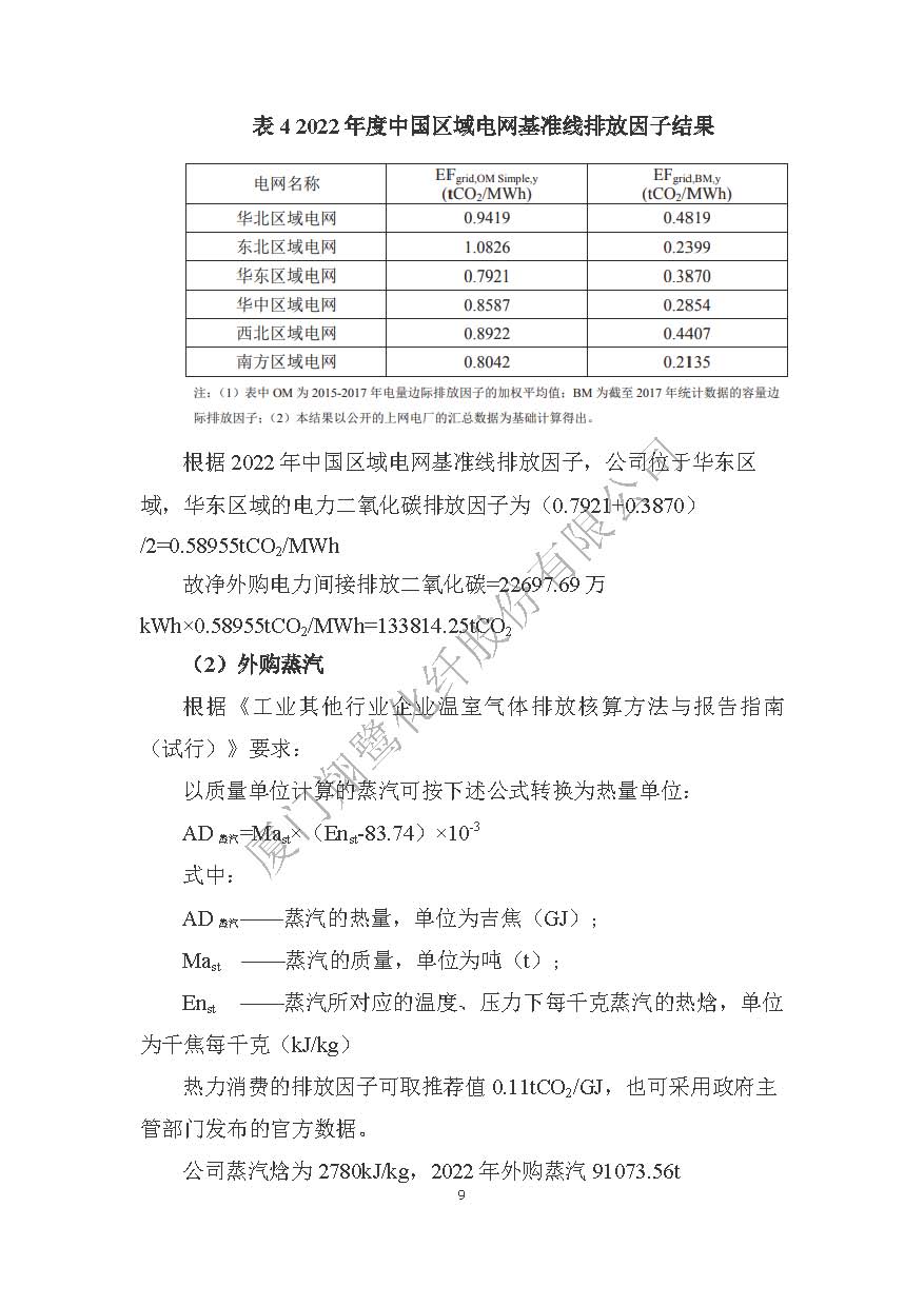 附件4：2022年溫室氣體排放自評(píng)價(jià)報(bào)告_頁面_11.jpg