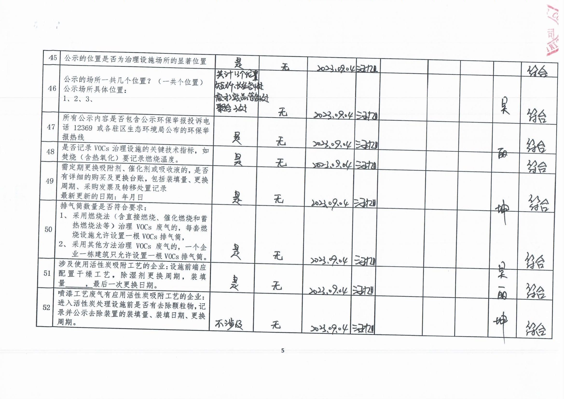 2023年第三季度揮發(fā)性有機(jī)物整治企業(yè)自查表_頁面_5.jpg