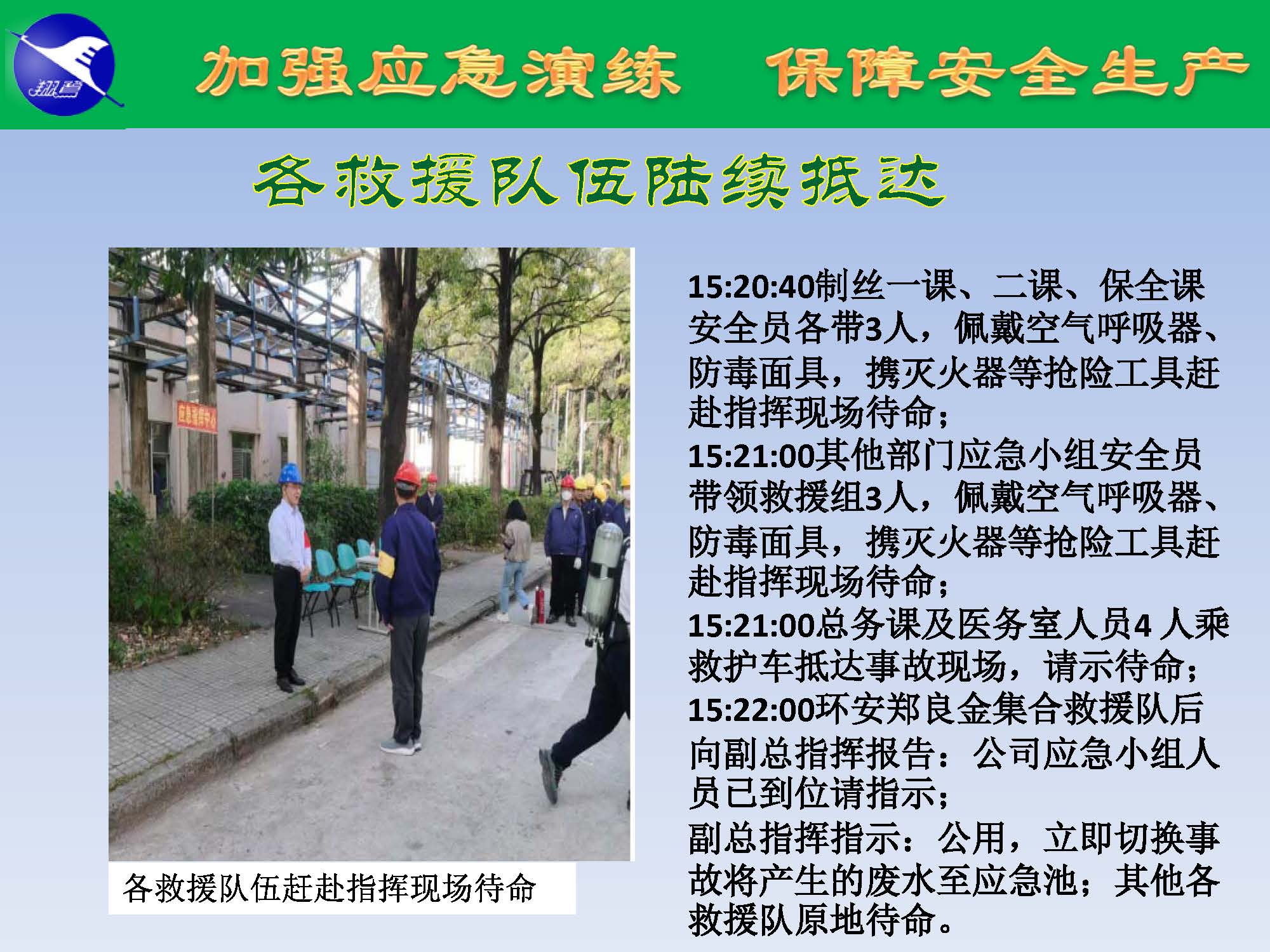 翔鷺化纖2025突發(fā)環(huán)境事故應(yīng)急演練報道_頁面_17.jpg